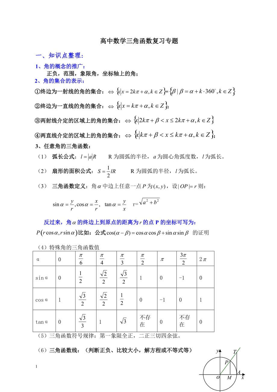 高中数学三角函数复习专题培训教材_第1页