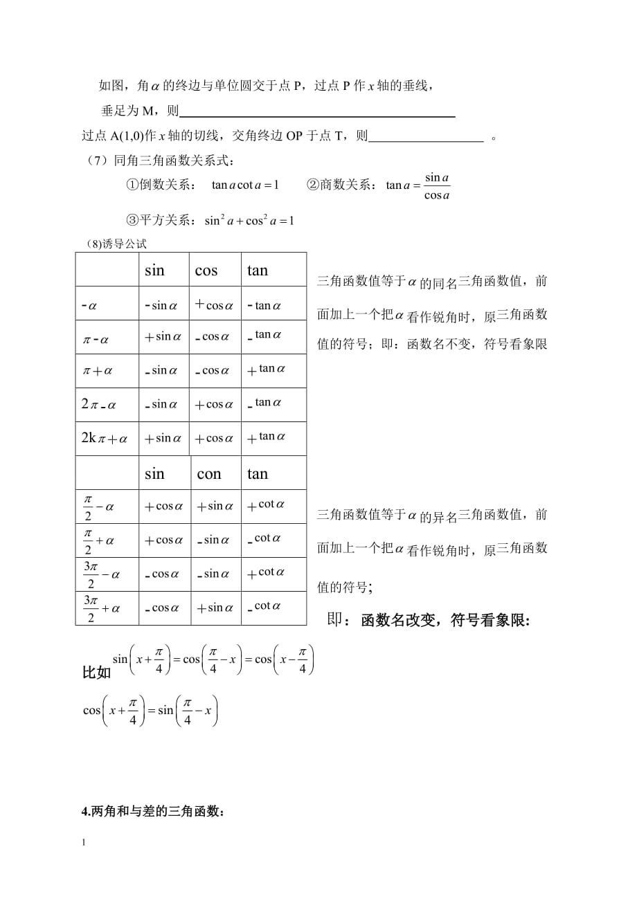 高中数学三角函数复习专题培训教材_第2页