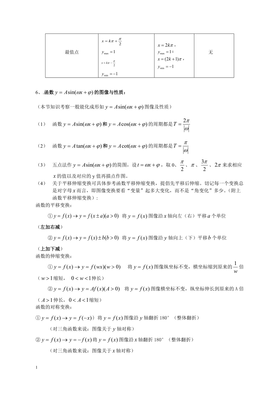 高中数学三角函数复习专题培训教材_第4页