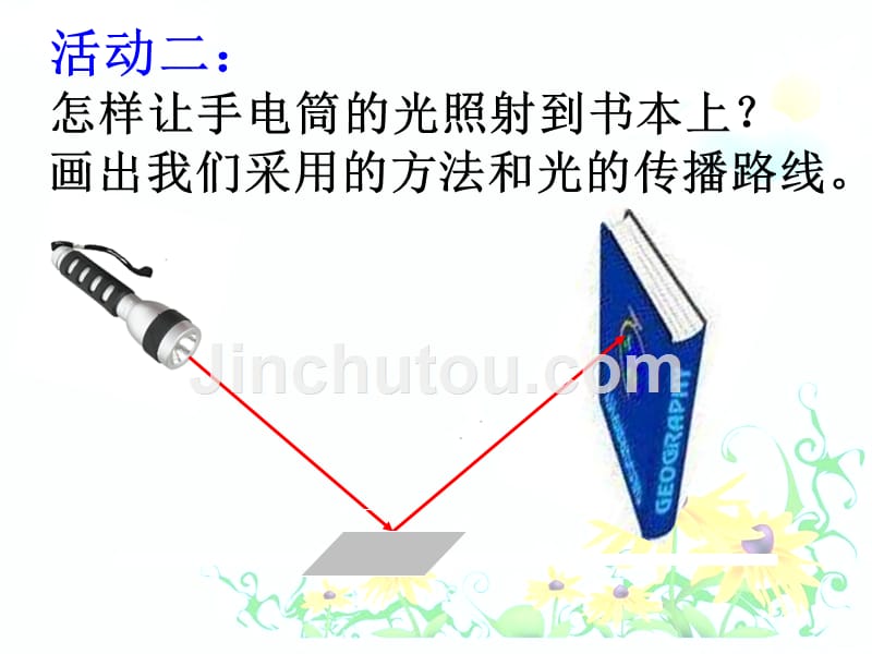 教科版五年级上册-光的反射说课材料_第2页