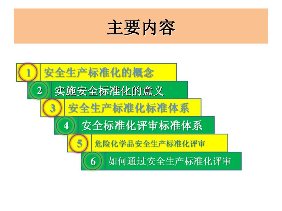 企业如何做好安全生产标准化工作ppt课件_第2页