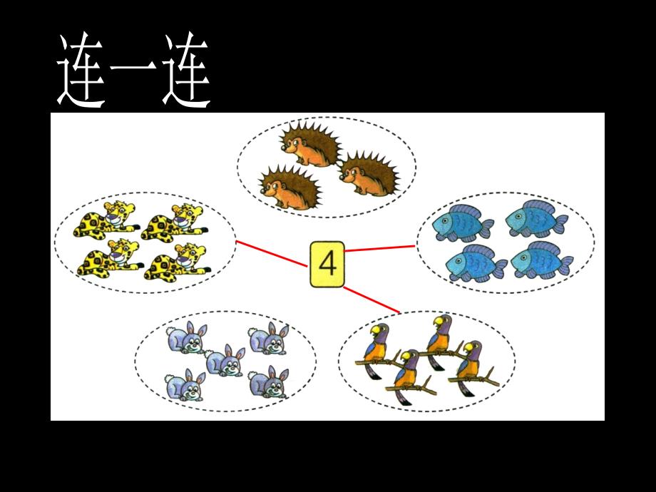 （赛课课件）青岛版一年级数学上册第一单元《5以内数的分与合》（信息窗1）_第4页