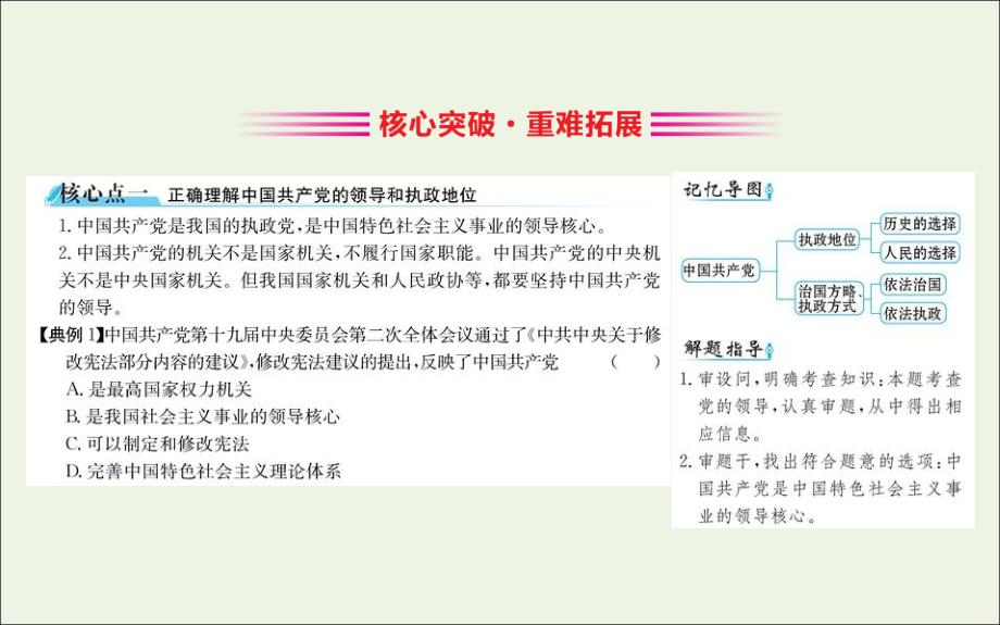 高中政治第三单元发展社会主义民主政治6.1中国共产党执政：历史和人民的选择新人教必修.ppt_第3页