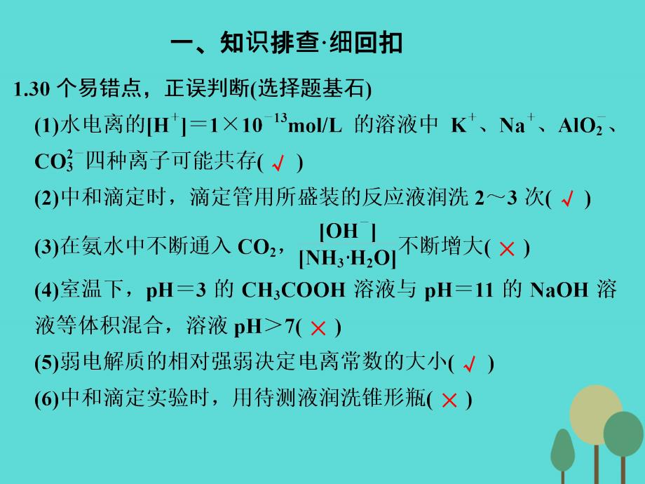 全国高考化学一轮复习章末知能回探八物质在水溶液中的行为鲁科.ppt_第2页