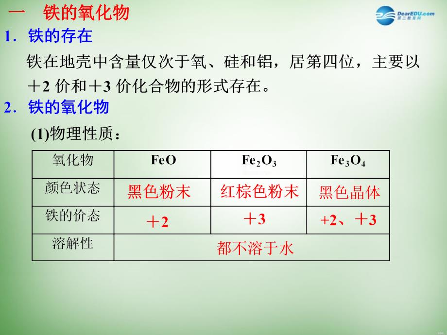 云南德宏州梁河第一中学高中化学 第三章 第二节 第3课时 铁的重要化合物教学 必修1.ppt_第3页