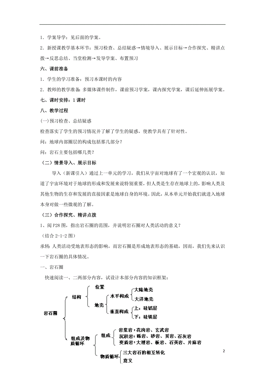 山东临清高中地理 第二单元第一节岩石圈与地表形态 第1课时教学案 鲁教必修1.doc_第2页