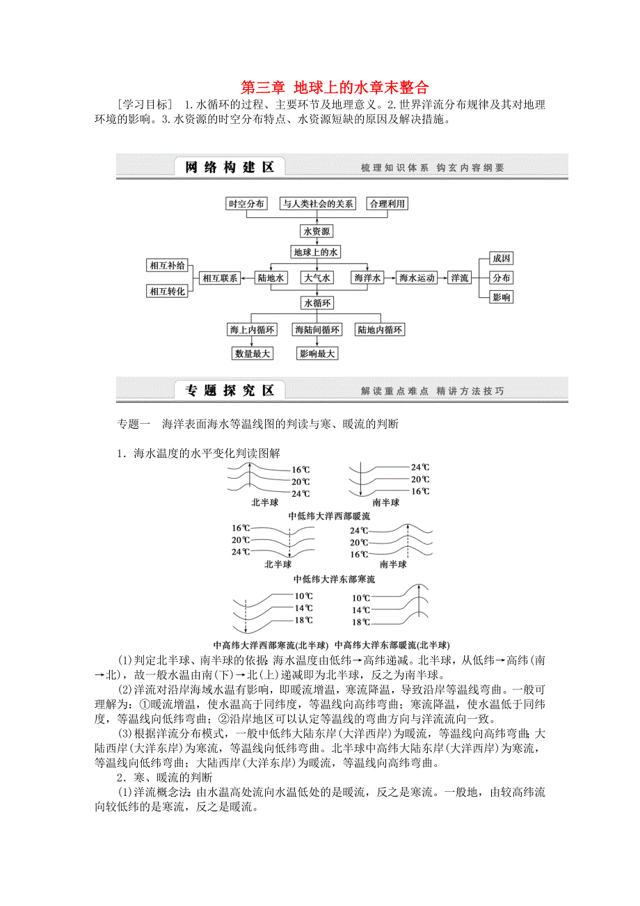 高中地理第三章地球上的水全章整合导学案必修1.doc_第1页