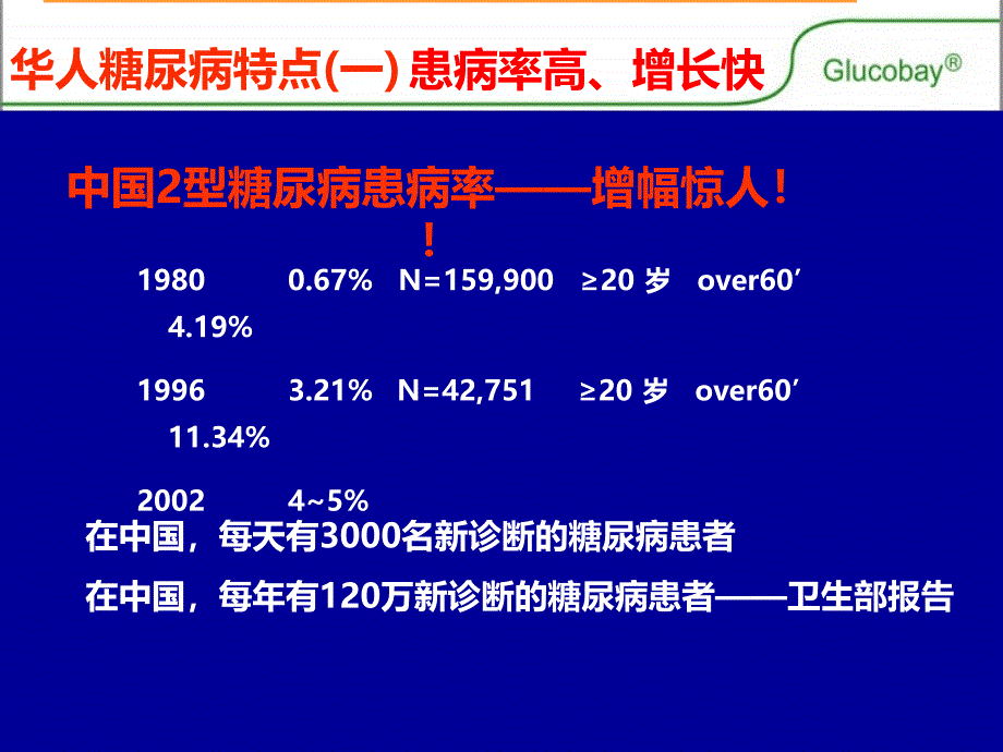 针对华人糖尿病特点优化降糖方案讲义PPT课件_第3页