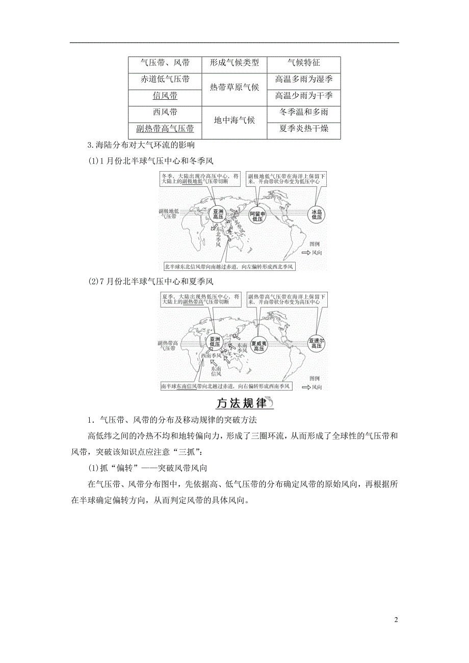 教师用书高考地理一轮总复习第1部分自然地理6大气环流.doc_第2页