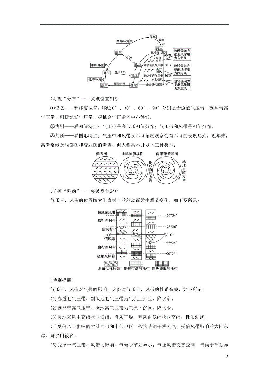 教师用书高考地理一轮总复习第1部分自然地理6大气环流.doc_第3页