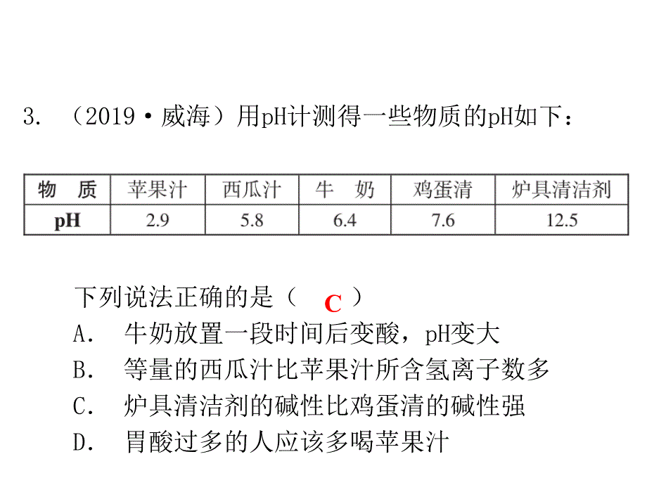 中考化学复习训练考点14 常见的碱（含答案）_第4页