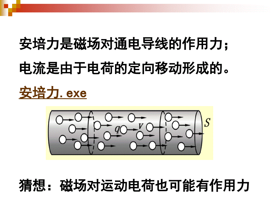 洛伦兹力公开课课件知识讲稿_第4页