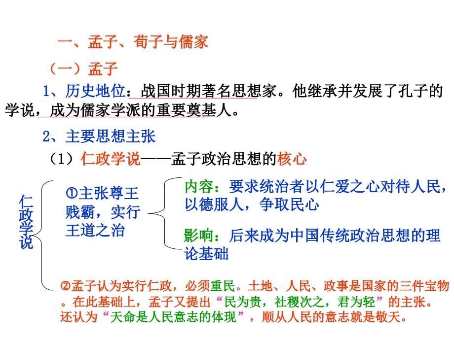 高中历史 1.2战国时期的百家争鸣岳麓必修三.ppt_第5页