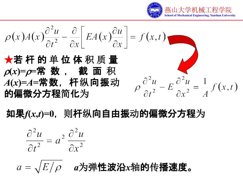 杆的纵向振动与轴的扭转振动ppt课件_第3页