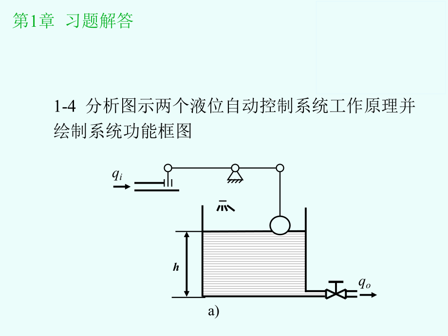 《控制工程基础》第二版王积伟吴振顺习题解答ppt课件_第4页