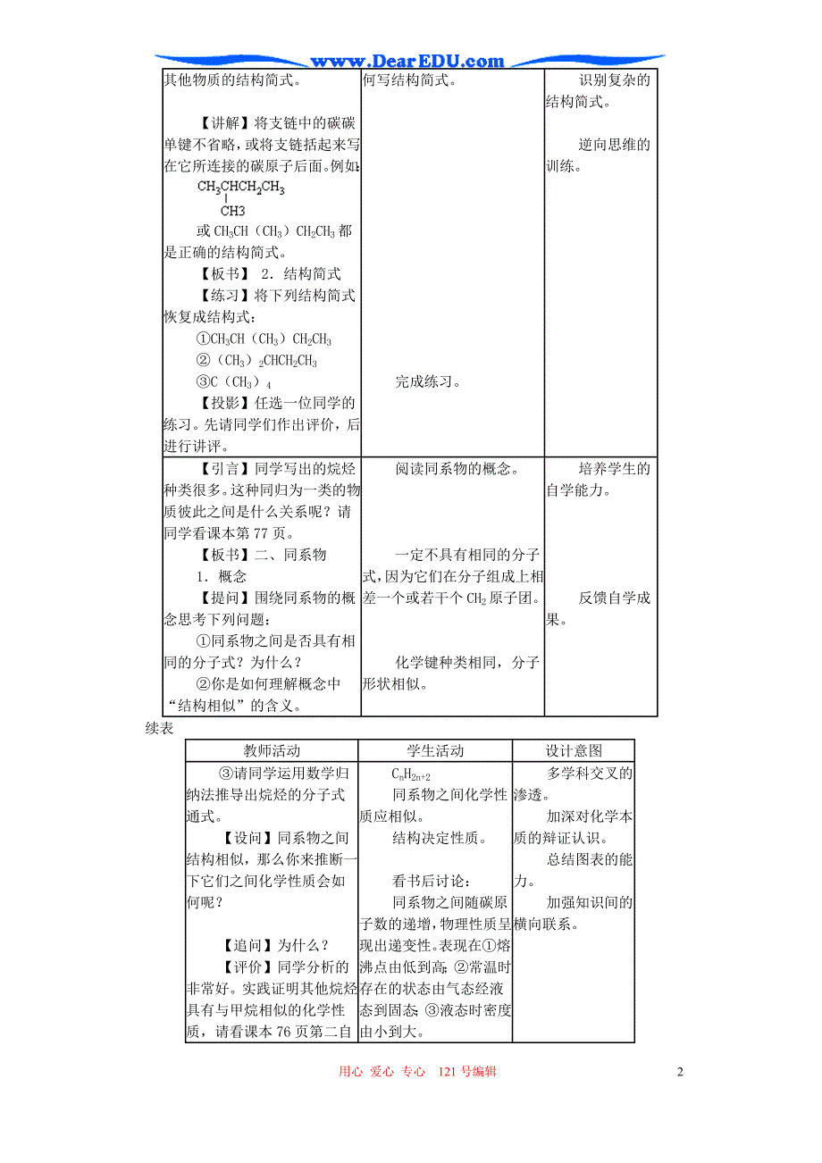 高二化学烷烃 同系物备课资料 .doc_第2页