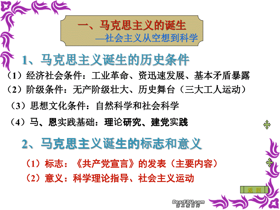 高一历史马克思主义的诞生 .ppt_第3页