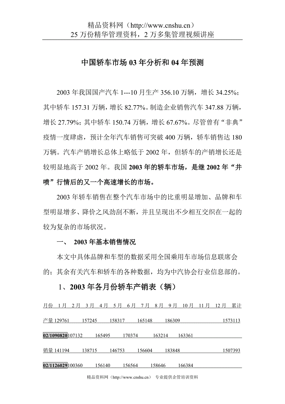 （市场分析）中国轿车市场年分析和年预测_第1页