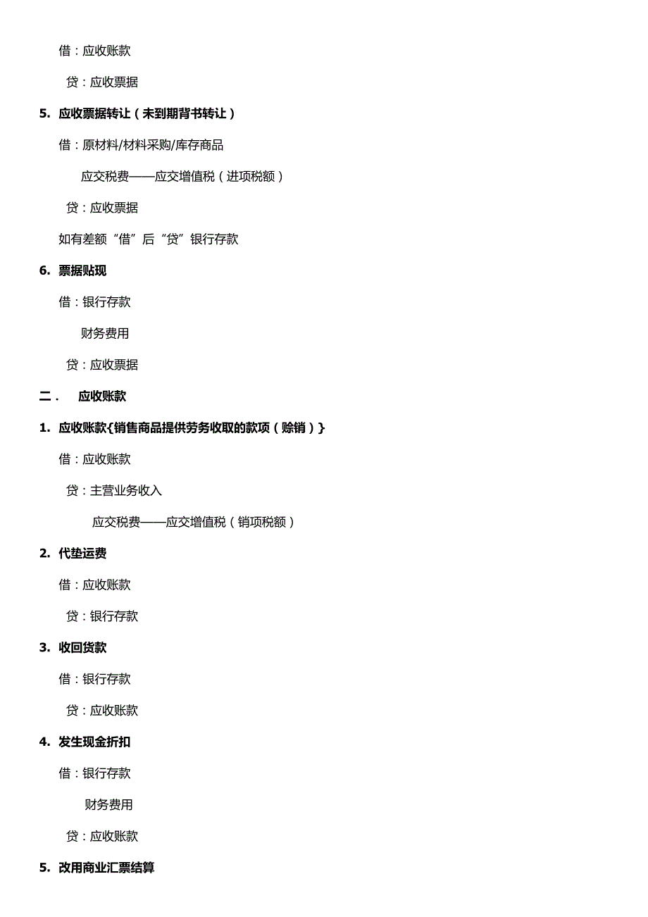 2020年初级会计实务分录大全.docx_第4页