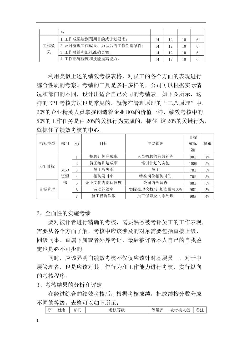 人力资源二级论文论文绩效考核培训资料_第5页