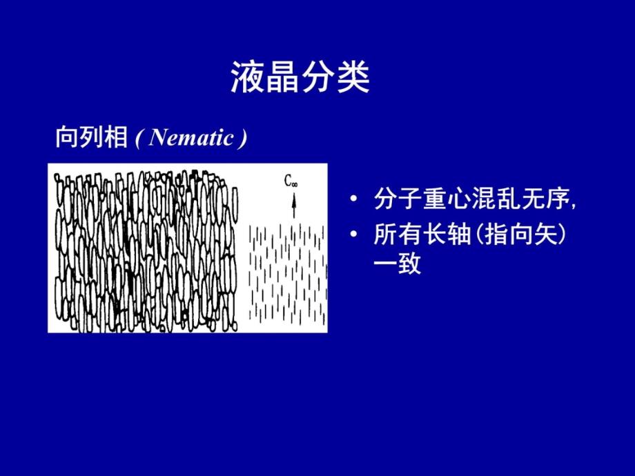 偏振光的应用——液晶显示器讲课资料_第3页