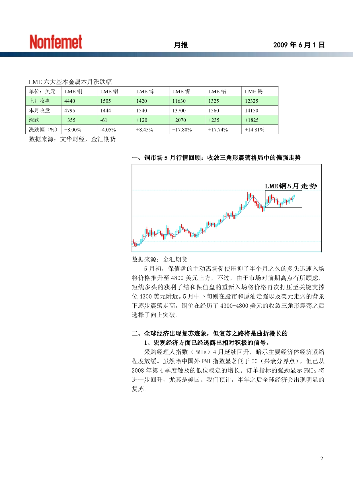 （金融保险）金融属性主导的市场_第2页