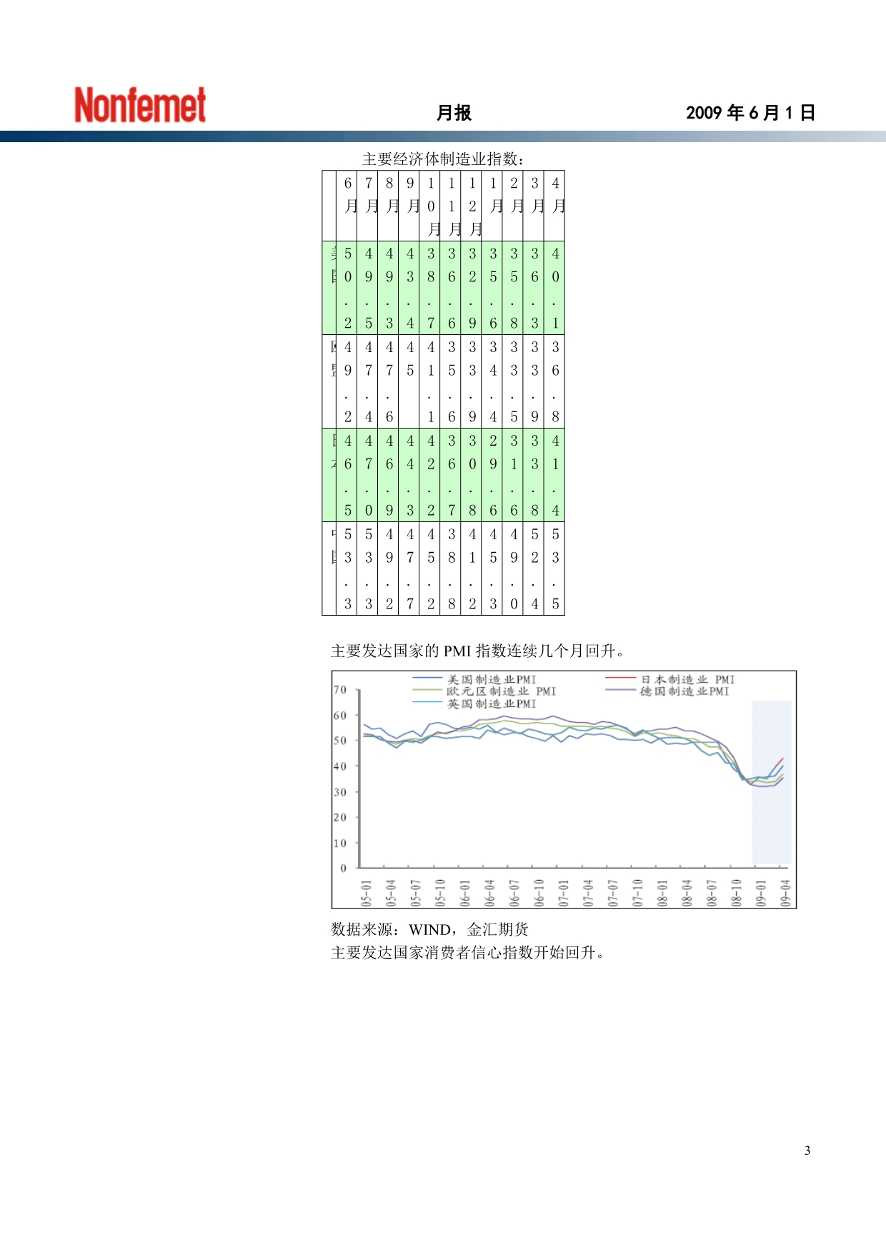 （金融保险）金融属性主导的市场_第3页