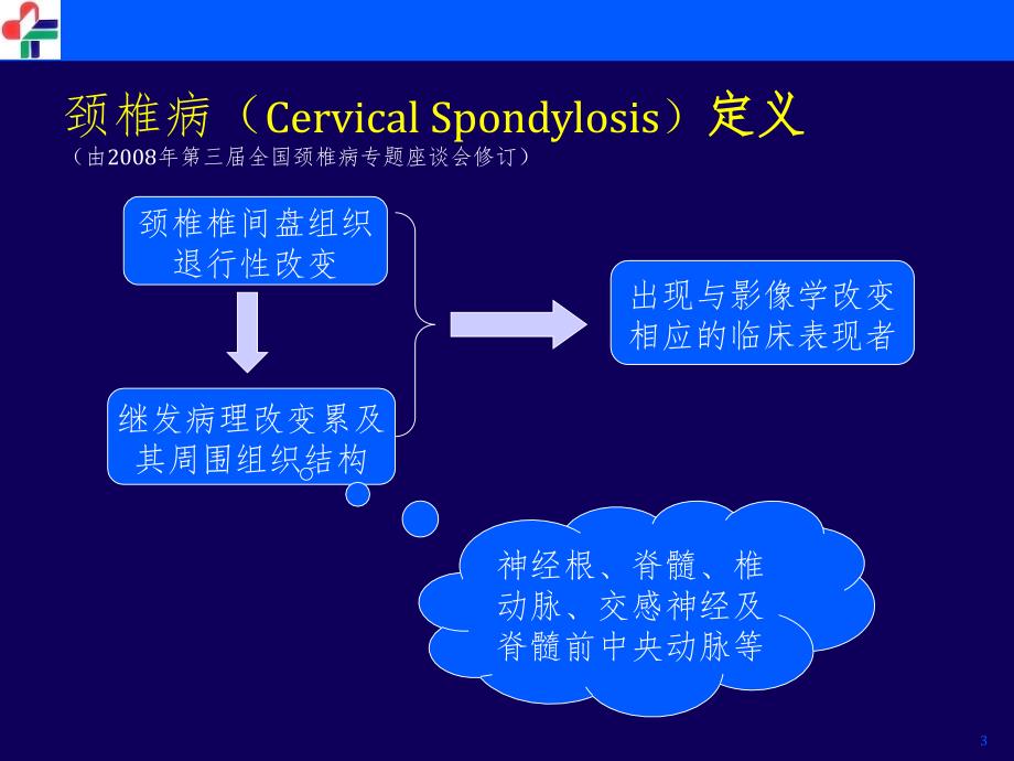 颈椎病的影像学精选ppt_第3页