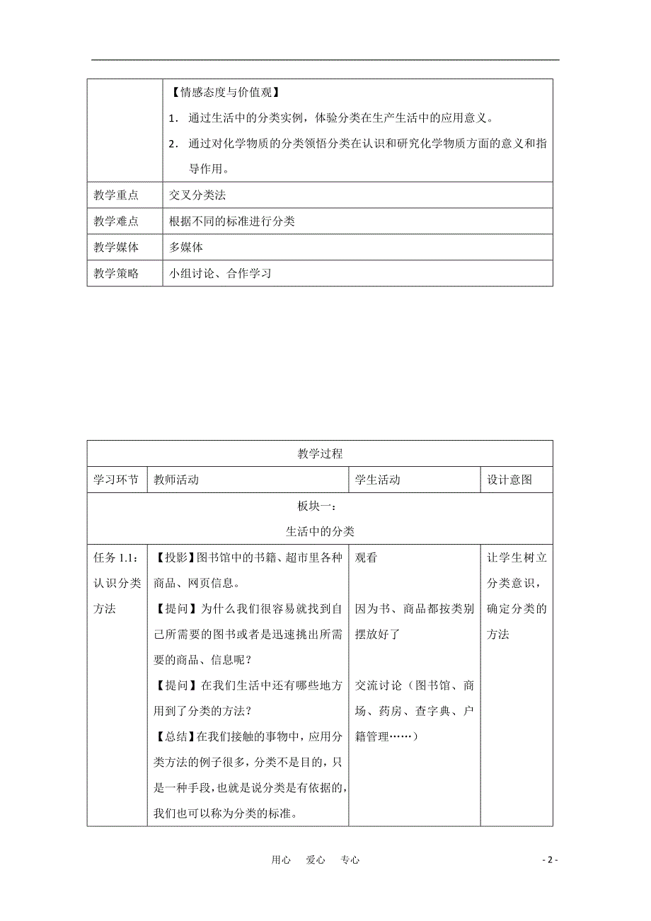 高考化学 化学物质的分类第一课时精华教案.doc_第2页