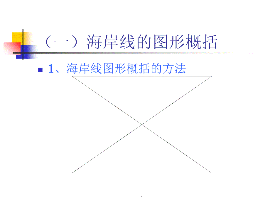 第三章_海洋要素的制图ppt课件_第3页