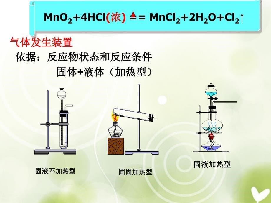 浙江临海杜桥中学高一化学氯、溴、碘及其化合物 .ppt_第5页