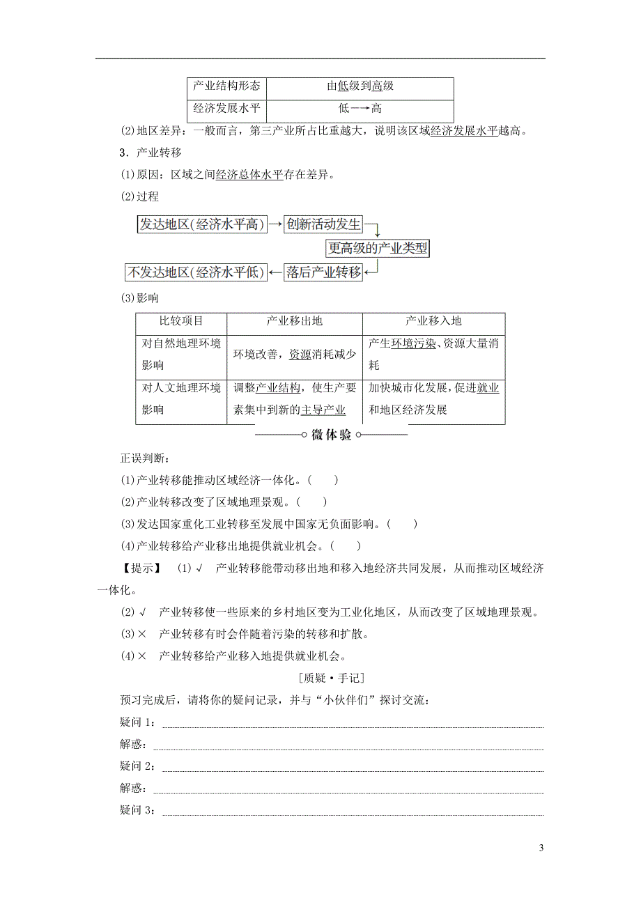 高中地理第一章区域地理环境和人类活动第3节人类活动对区域地理环境的影响学案中图必修3 1.doc_第3页