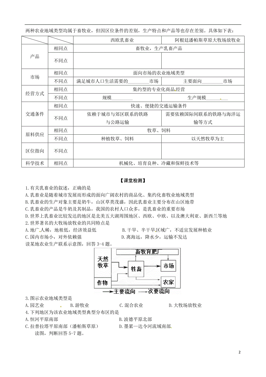 四川成都高中地理第三章农业地域的形成与发展3.3以畜牧业为主的农业地域类型第一课时学案必修2 1.doc_第3页