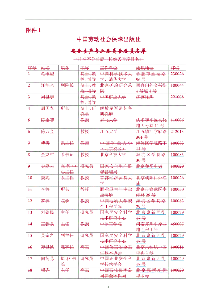 （建筑工程安全）高等院校安全工程专业核心课程教材建设方案(草案)_第4页