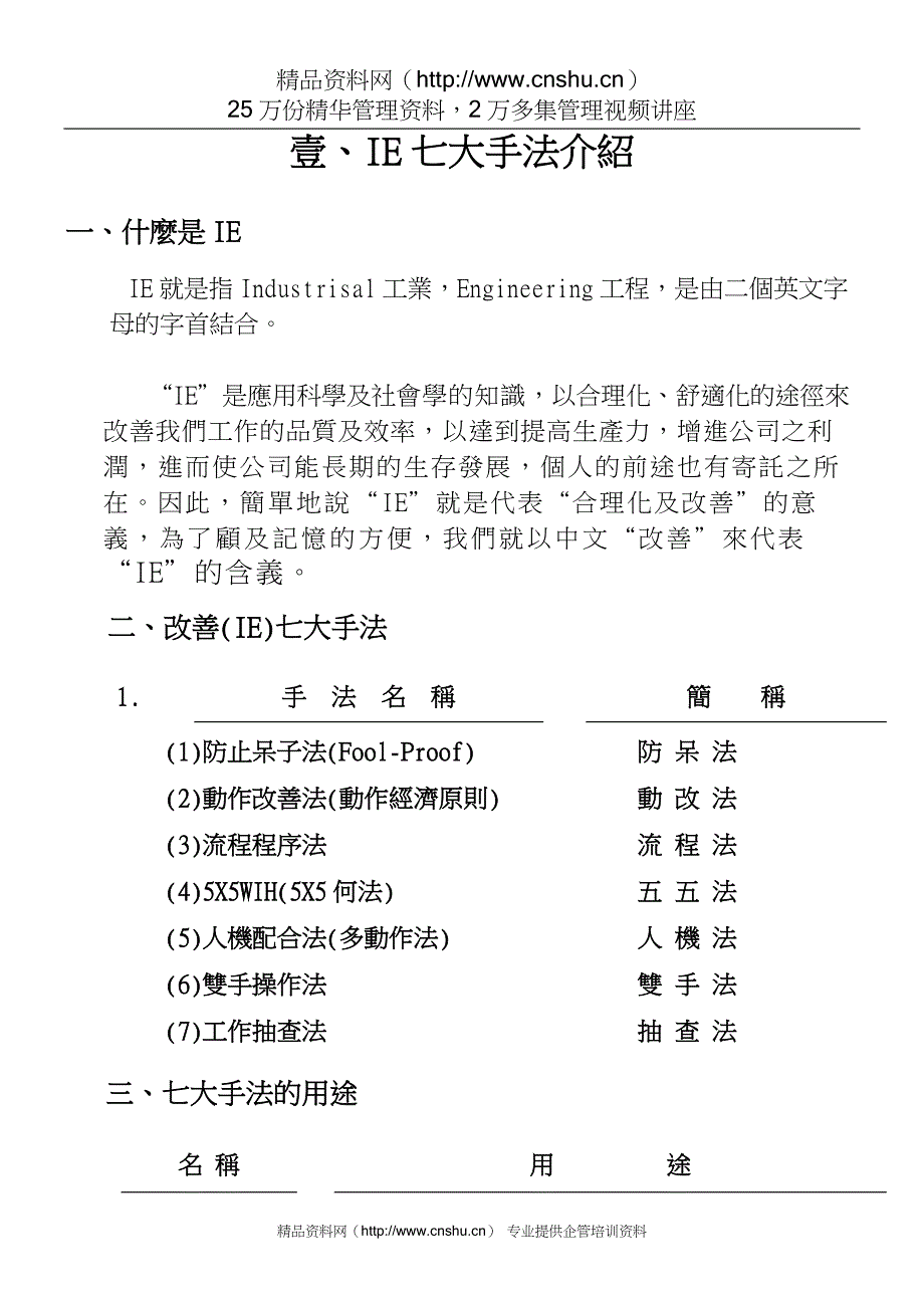 （IE工业工程）IE七大手法(繁)_第1页