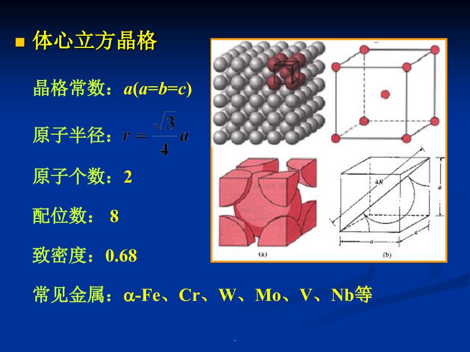 工程材料 密排面和密排方向ppt课件_第2页