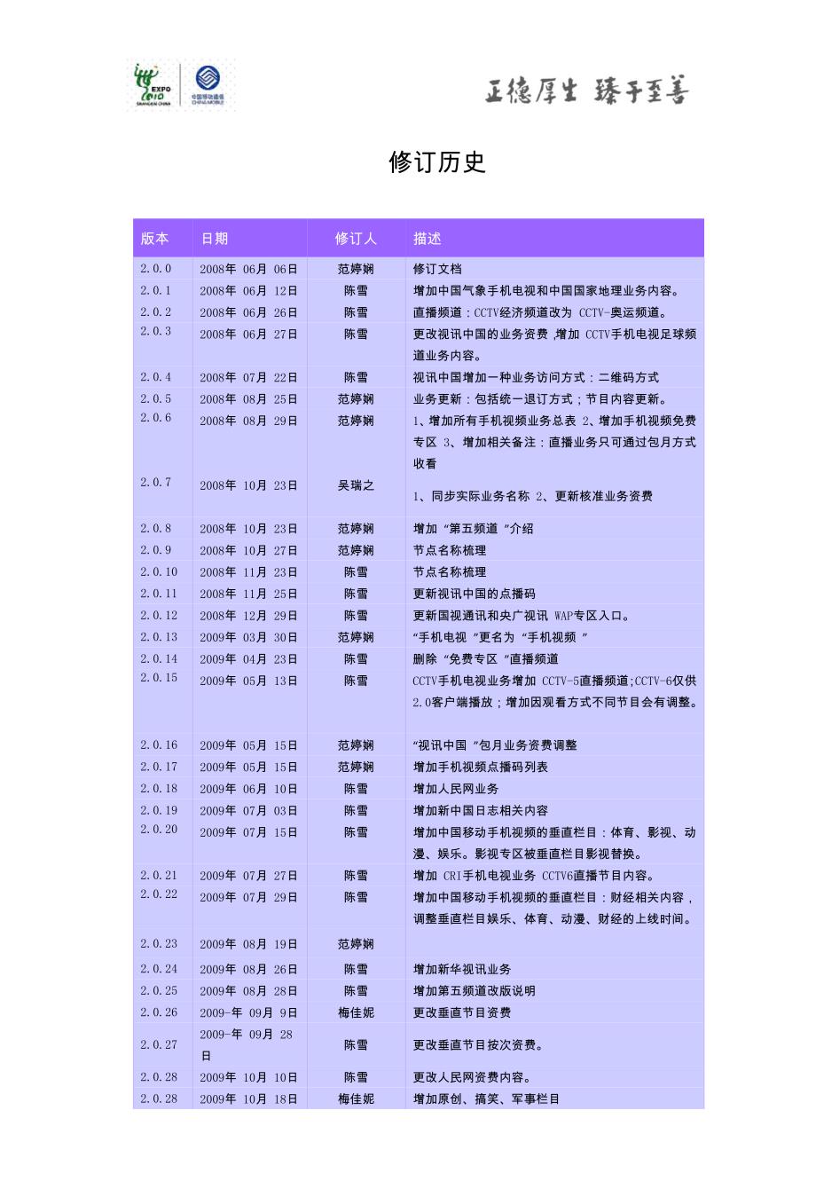 （业务管理）中国移动手机视频业务分类介绍_第2页