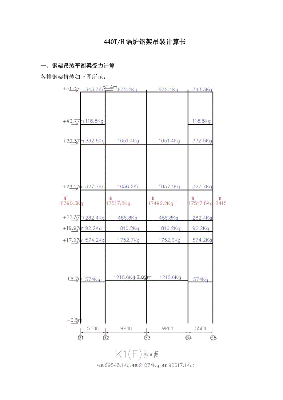 440T锅炉钢架吊装方案 计算书_第1页