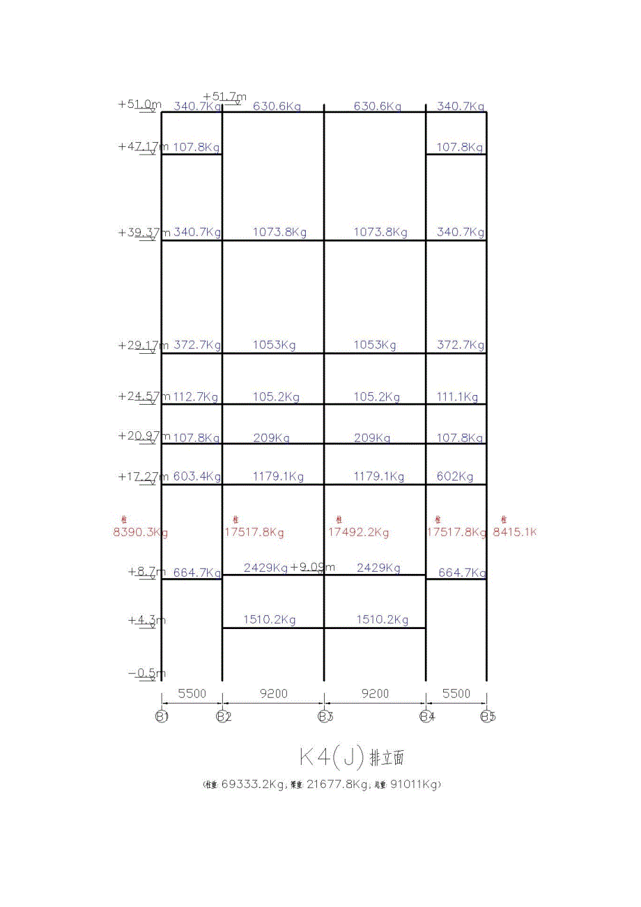 440T锅炉钢架吊装方案 计算书_第4页