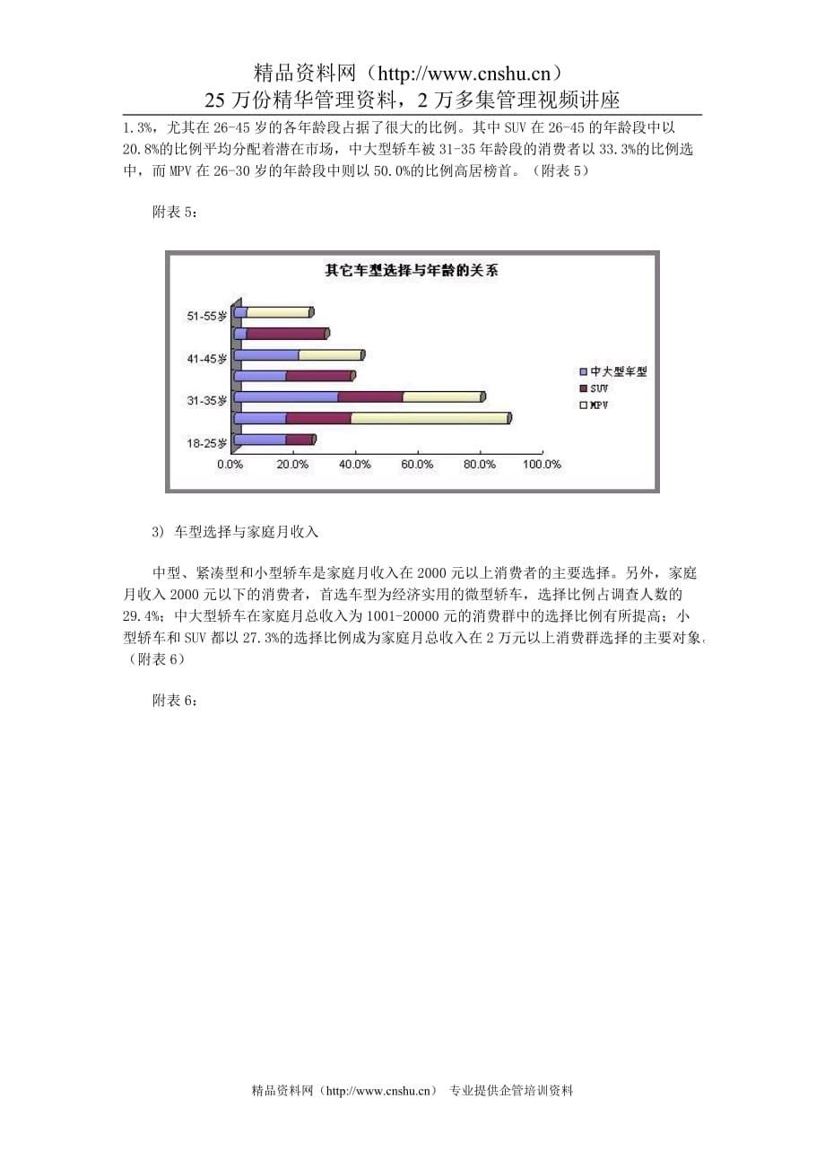 （汽车行业）中国汽车市场缘何出现持币待购P_第5页