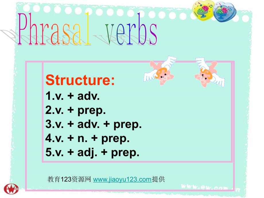 牛津高中英语模块七_unit2_grammar_第3页