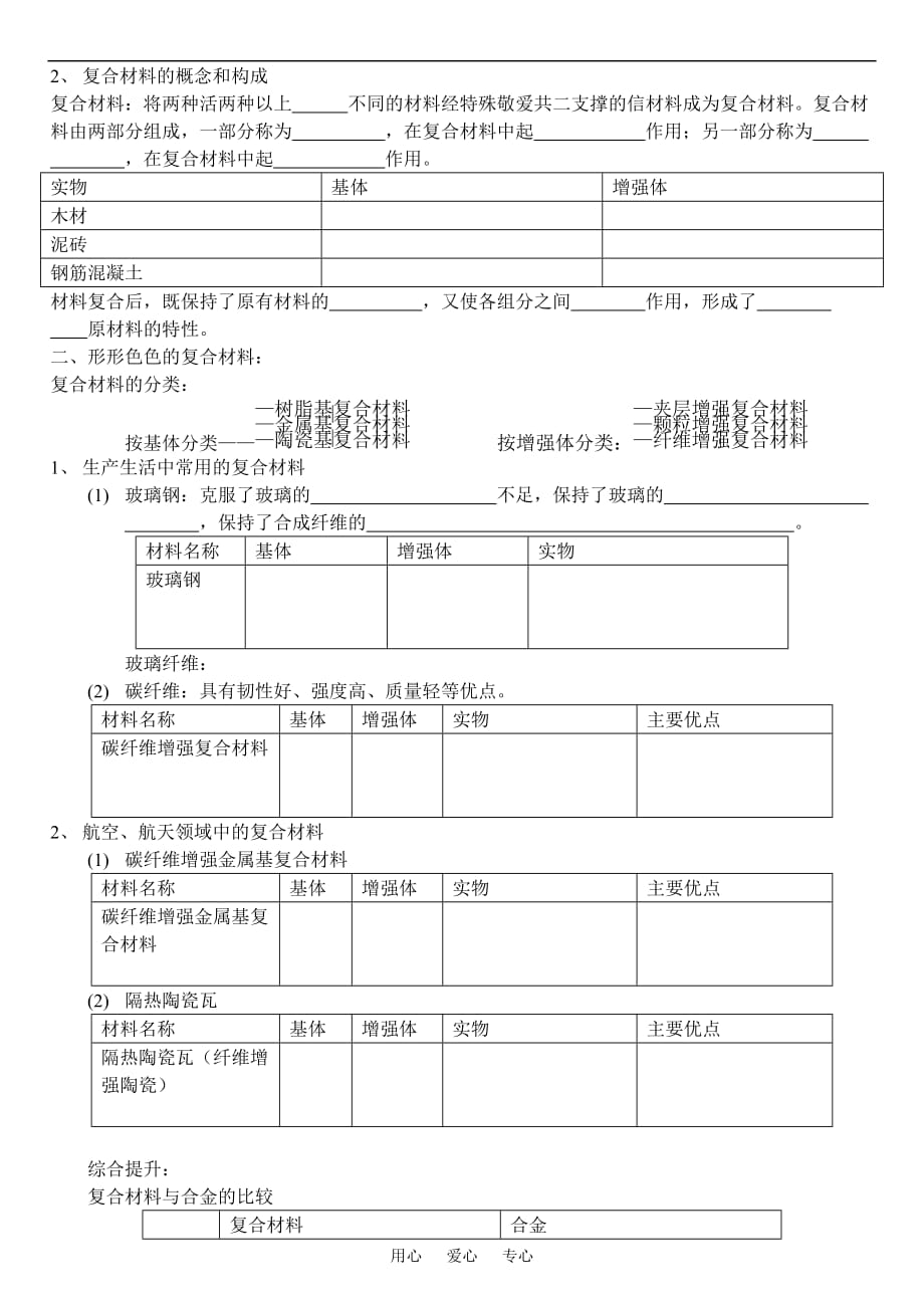 高中化学第三节认识复合材料鲁科必修1.doc_第2页