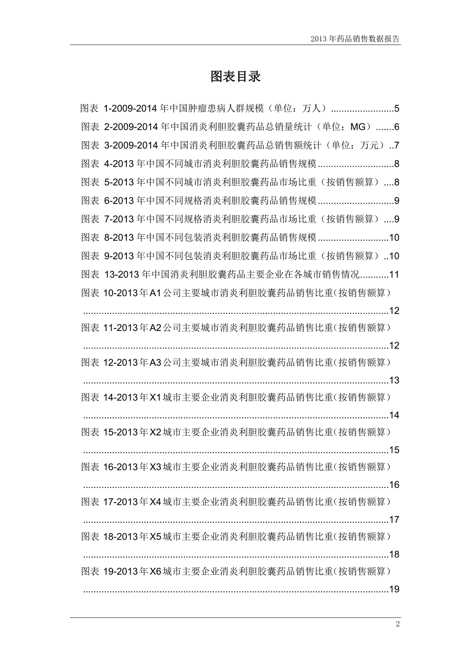 （营销报告）X年消炎利胆胶囊药品销售数据市场调研报告_第3页