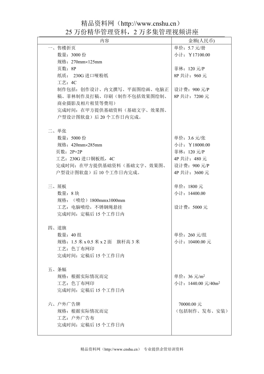 （营销策划）长春北奇星河湾推广费用_第4页