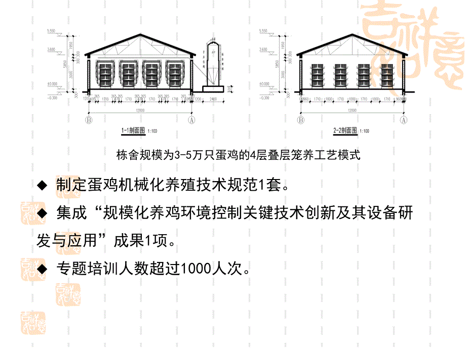 杨宁-蛋鸡产业技术重要进展PPT课件_第3页