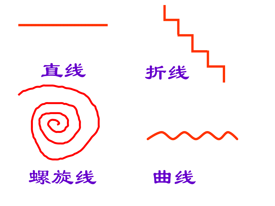 人教版美术第三课《彩线连彩点》教学设计教学文案_第2页