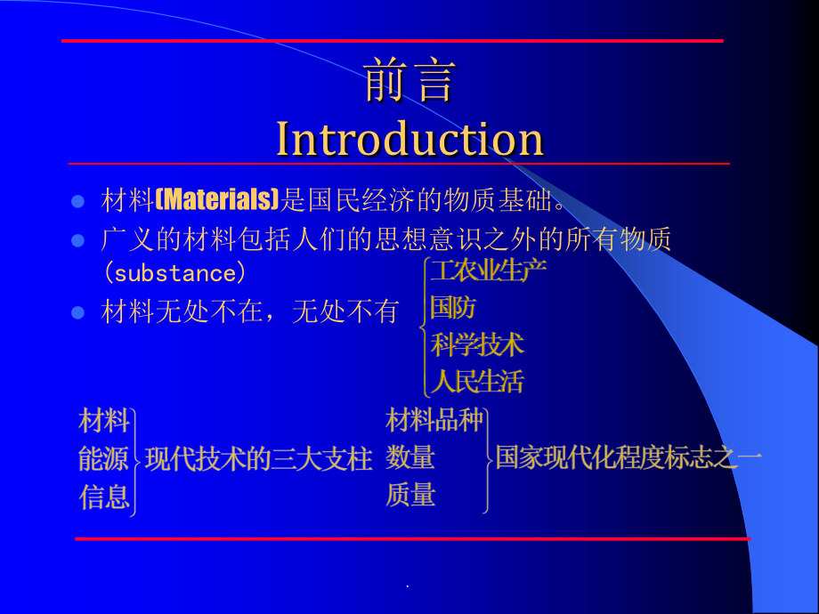 材料科学基础完整版本_第2页