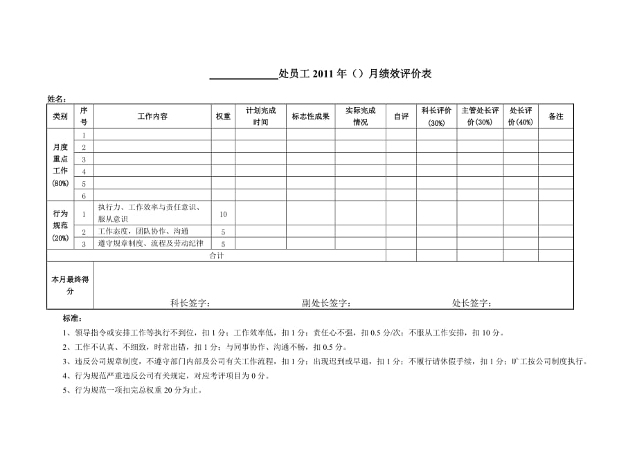 （绩效考核）大型企业员工考核办法_第3页