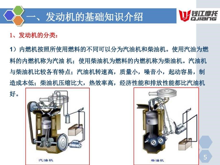 摩托车发动机原理及整车结构复习课程_第5页