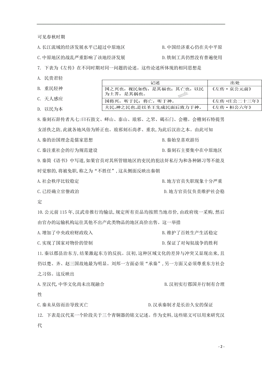 湖南岳阳第七中学2020高三历史月考 1.doc_第2页